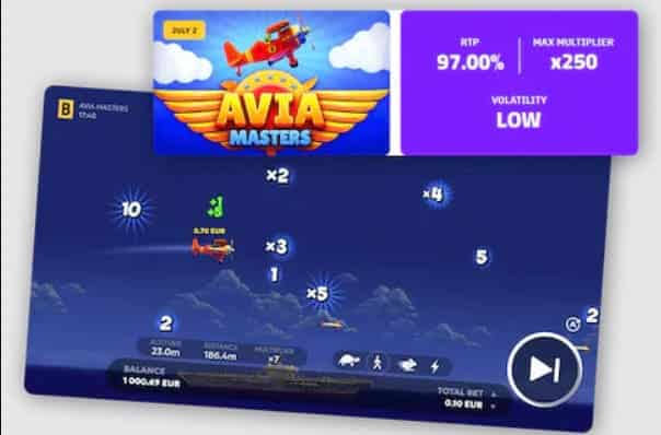 Descubre las Mejores Tragamonedas de Aviamasters